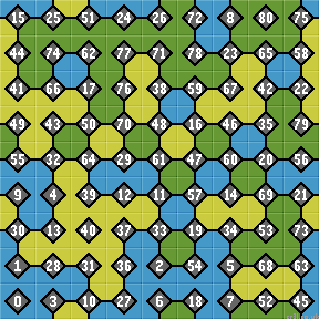 Wang tiles recursive array