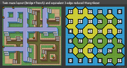 Twin Maze layout