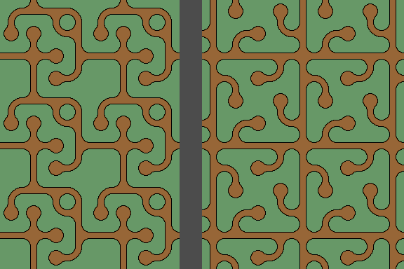 Overall edge patterns