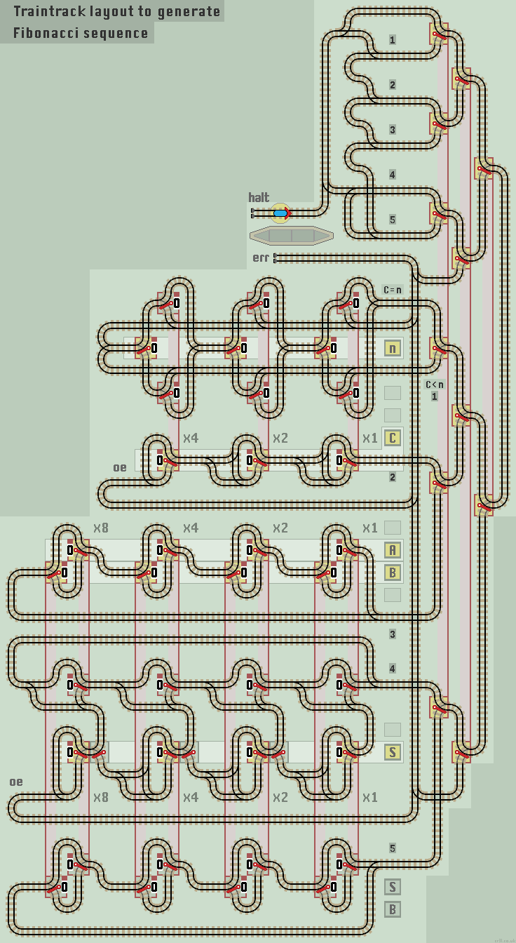 fibonacci series calculator