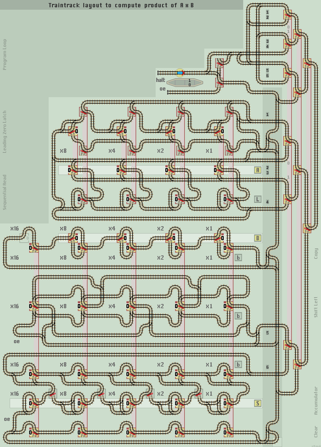 multiplier circuit