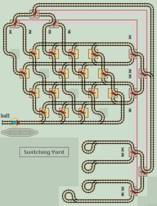 switching yard (lazy)