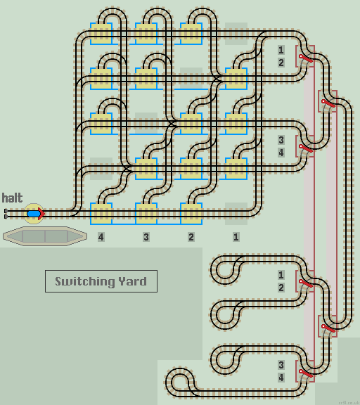 switching yard (manual)