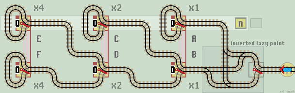 gray code counter