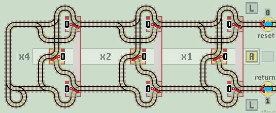 sequential write