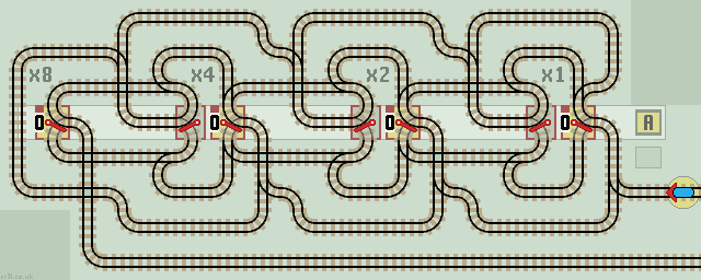 shift left modular