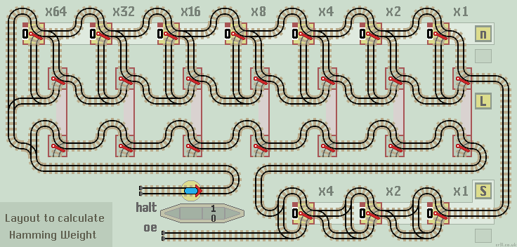 Hamming number function