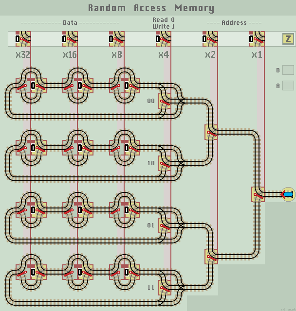 multiplier circuit