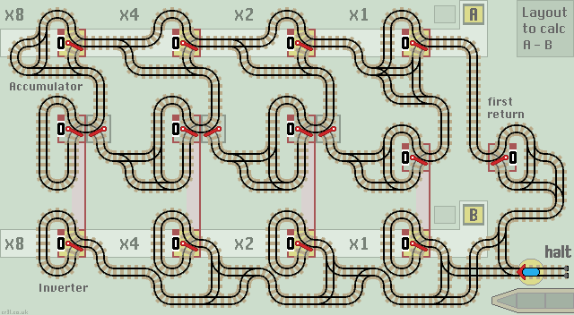 subtract function